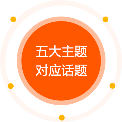 IB中文B考试要求